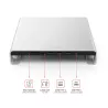 Support iMac SATECHI avec Hub USB-C | USB-A | Jack | MicroSD