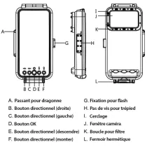 Caisson Étanche 45 Mètres pour Smartphone avec USB-C