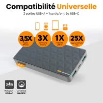 Batterie Externe XTORM Fuel Séries 20W - 10 000 mAh