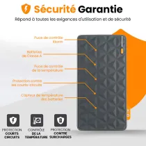 Batterie Externe XTORM Fuel Séries 20W - 10 000 mAh