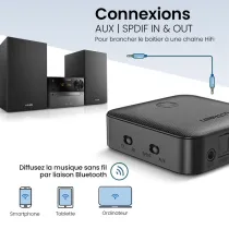 Récepteur Transmetteur Bluetooth UGREEN CM144 | Apt-X HD+LL