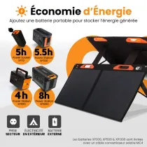 Pack 2 Chargeurs Solaires XTORM Xtreme Solar Panel 2 x 100W