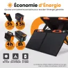 Pack 2 Chargeurs Solaires XTORM Xtreme Solar Panel 2 x 100W