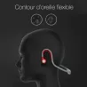 Écouteurs Bluetooth REMAX RB-S20