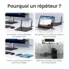 Répéteur WiFi UGREEN AC1300 | Dual Band | 1300 Mbps