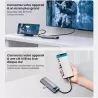 Hub USB-C 7-en-1 BASEUS avec Ports USB-C/A | HDMI | MicroSD