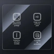 Protection Caméra BENKS - Verre Trempé 9H pour iPhone 12 Pro Max