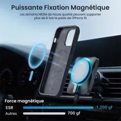 iPhone 15 Plus | Coque MagSafe ESR Cloud KickStand HaloLock