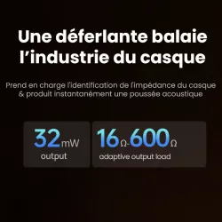 Amplificateur de Casque UGREEN CMC545 DAC