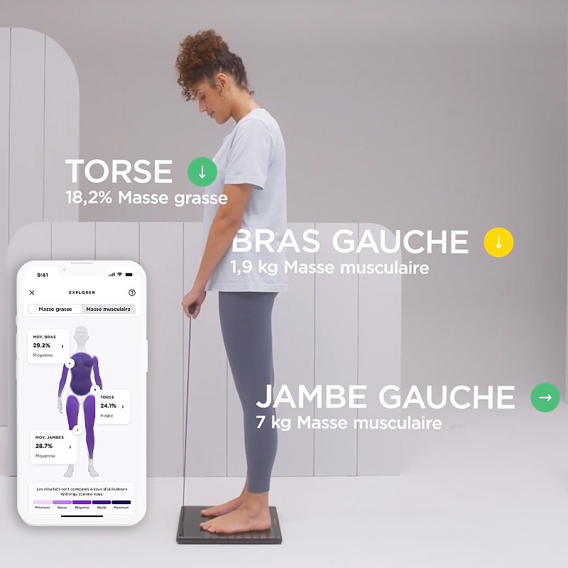 Balance Connectée Withings Body Scan - Analyse Composition Corporelle - Wi-Fi - Neuf Dans Son Emballage