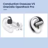 Écouteurs Bluetooth ONEODIO OpenRock Pro