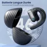 Écouteurs Bluetooth ONEODIO OpenRock Pro