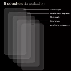 iPhone 12 Mini | Pack ENKAY de 5 Protections Écran