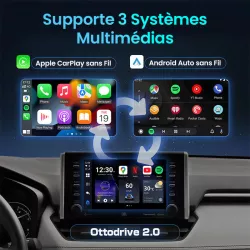 Adaptateur Sans Fil OTTOCAST P3 CarPlay & Android Auto