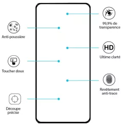 Galaxy S21 Plus | Pack ENKAY 2 Protections Écran en Verre Trempé