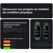 Bracelet Connecté XIAOMI Smart Band 7