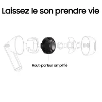 Écouteurs Bluetooth SAMSUNG Galaxy Buds3