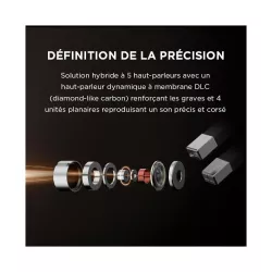 Écouteurs Intra-Auriculaires Filaires 1MORE Penta Driver P50 Hi-Res