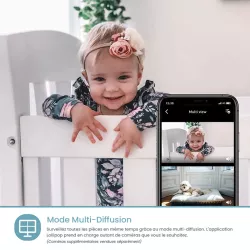Caméra Connectée Intelligente LOLLIPOP Baby Camera