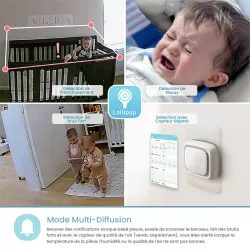 Caméra Connectée Intelligente LOLLIPOP Baby Camera