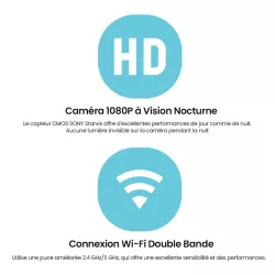 Caméra Connectée Intelligente LOLLIPOP Baby Camera