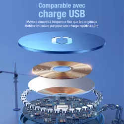 Chargeur Induction JOYROOM A28 - Compatible MagSafe