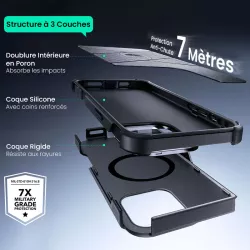 iPhone 16 Pro | Coque MagSafe ESR Cyber Tough HaloLock