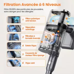 Aspirateur Balai Sans Fil UWANT V100