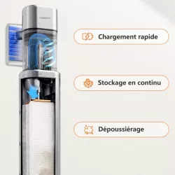 Aspirateur Balai Sans Fil UWANT V100