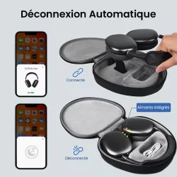AirPods Max | Housse WIWU Smart Organizer