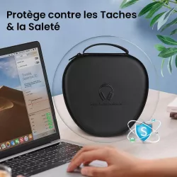 AirPods Max | Housse WIWU Smart Organizer