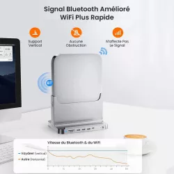 Station d'Accueil VAYDEER 8-en-1 pour Mac Mini 2018 à 2023