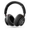 Casque Bluetooth DMOOSTER D19 Pro