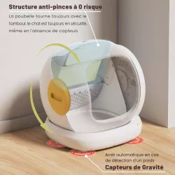 Litière Autonettoyante UBPET C20