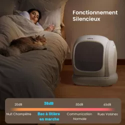 Litière Autonettoyante UBPET C20