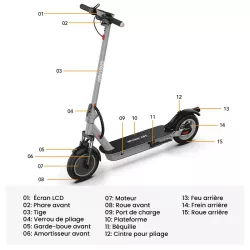 Trottinette Électrique iENYRID M1 | Moteur 500W