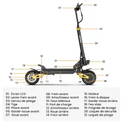 Trottinette Électrique iENYRID ES1 | Double Moteur 2 x 1200W