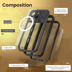 iPhone 16 Pro | Coque Étanche REDPEPPER Compatible MagSafe
