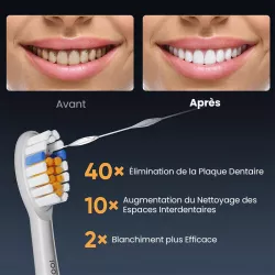 Brosse à Dents Électrique 2-en-1 SOOCAS Neos T03 avec Hydropulseur