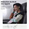Écouteurs Bluetooth UGREEN HiTune S5
