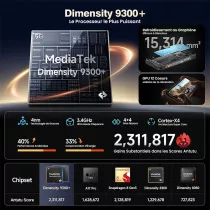 Smartphone Robuste ULEFONE Armor 28 Ultra AI