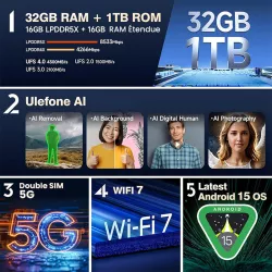 Smartphone Robuste ULEFONE Armor 28 Ultra AI