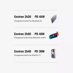 Chargeur GaN USAMS T41 47W avec ports USB-C & USB-A