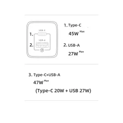 Chargeur GaN USAMS T41 47W avec ports USB-C & USB-A