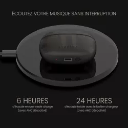 Écouteurs Bluetooth CREATIVE Aurvana Ace 2