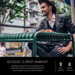 Écouteurs Bluetooth CREATIVE Aurvana Ace