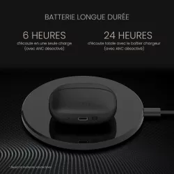 Écouteurs Bluetooth CREATIVE Aurvana Ace