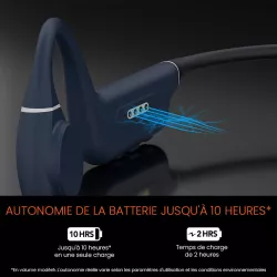 Écouteurs Bluetooth CREATIVE Outlier Free Pro Plus