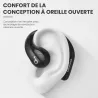 Écouteurs Bluetooth ANKER SoundCore AeroFit Pro IPX5