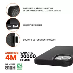 iPhone 16 Plus | Coque Antichoc EIGER North - Anti-Chute 4M